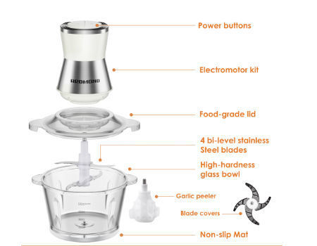 https://p.globalsources.com/IMAGES/PDT/B5354000539/Electric-Food-chopper.jpg