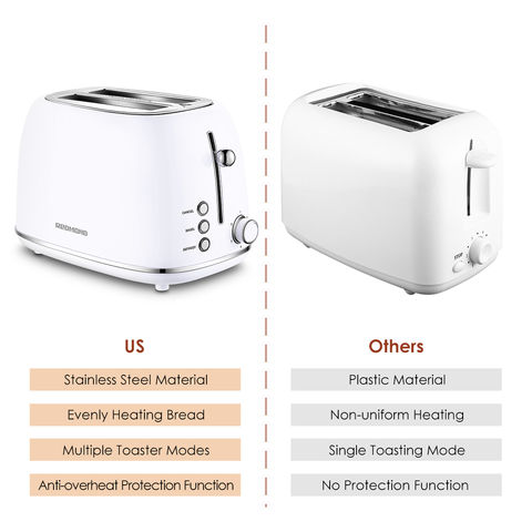 Keenstone Toaster, Retro 2 Slice Stainless Steel Toaster with