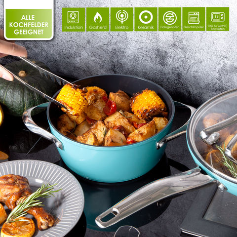 https://p.globalsources.com/IMAGES/PDT/B5354000992/cookware-set-non-stick-cookware-set.jpg