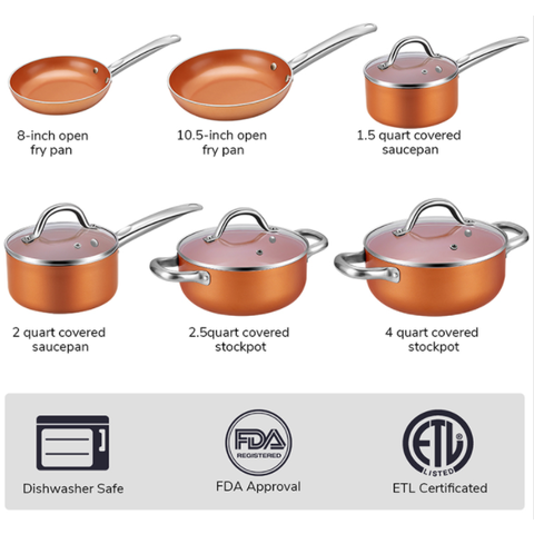 https://p.globalsources.com/IMAGES/PDT/B5354001649/cookware-set-non-stick-cookware-set.png