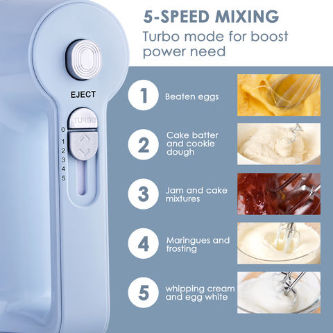 https://p.globalsources.com/IMAGES/PDT/B5354024018/Electric-Hand-Mixer.jpg