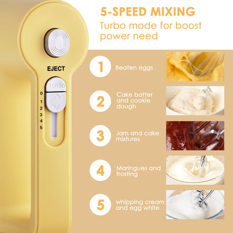 https://p.globalsources.com/IMAGES/PDT/B5354028658/Electric-Hand-Mixer.jpg