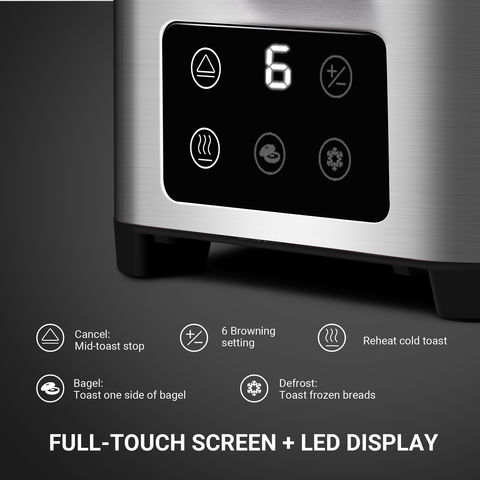 Buy Wholesale China Electric 825w Led Touch Screen Panel 2 Slice