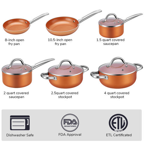 Buy Wholesale China Gas Induction Use Aluminum Cookware Sets Oven Safe  Cooking Pots Frying Pans 10pcs Nonstick Cookwares & Cookware Sets Nonstick  at USD 44.8