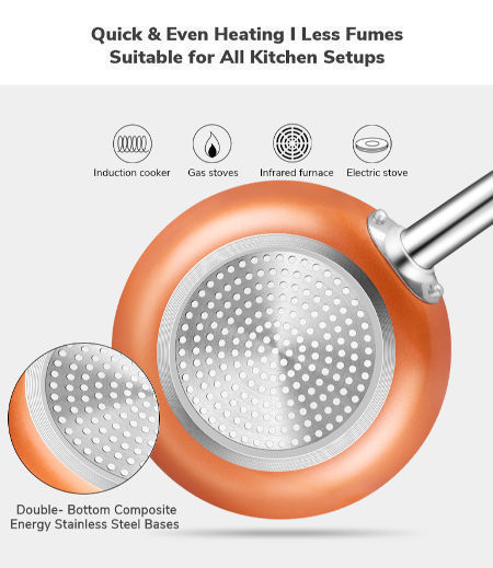 Buy Wholesale China 10pcs Non-stick Induction Cookware Set Aluminum Cooking  Pots And Pans Dishwasher Safe Kichenware Set & Nonstick Induction Cookware  Set at USD 44.8