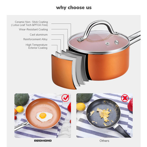 Buy Wholesale China 8 Piece Pots Pans Set Pressed Non Stick Blue Color  Aluminum Cookware Set & Cookware Set at USD 52
