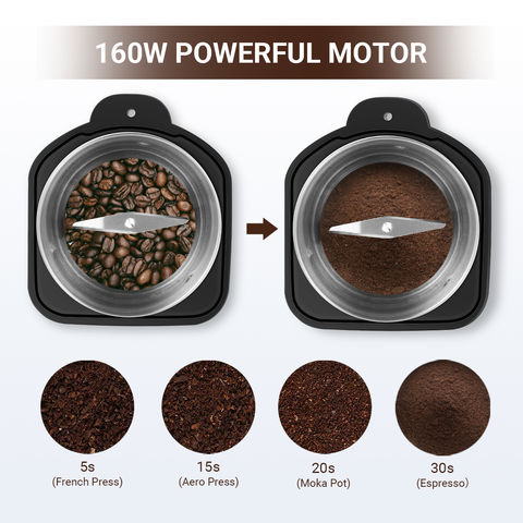https://p.globalsources.com/IMAGES/PDT/B5354076331/electric-coffee-bean-grinder.jpg