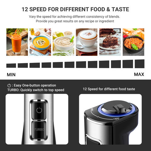 https://p.globalsources.com/IMAGES/PDT/B5354078631/Electric-hand-blender-portable-blender.jpg