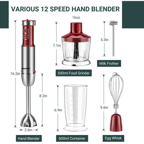 https://p.globalsources.com/IMAGES/PDT/B5354081077/hand-blender.jpg