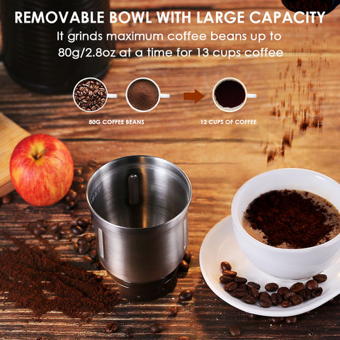 https://p.globalsources.com/IMAGES/PDT/B5354083685/electric-coffee-bean-grinder.jpg