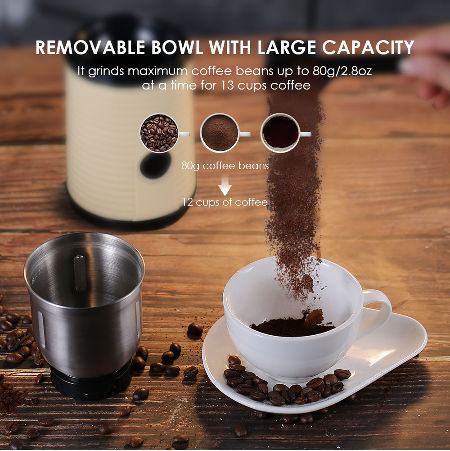 Buy Wholesale China Mini Travel Portable Coffee Bean Grinding Machine  Electric Spice Herb Coffee Grinder & Electric Coffee Bean Grinder at USD 10