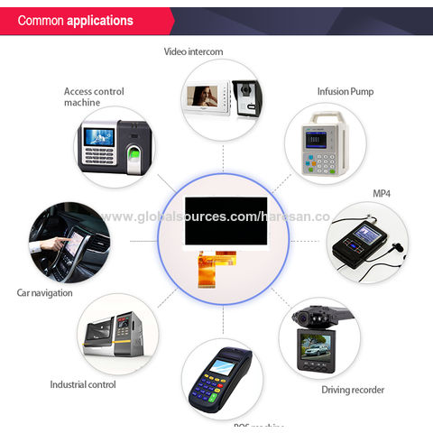 Écran TFT transmissif 5.0 pouces 16.7M couleurs, interface MIPI 720(R.G.B)*1280, contrôleur JD 9365D