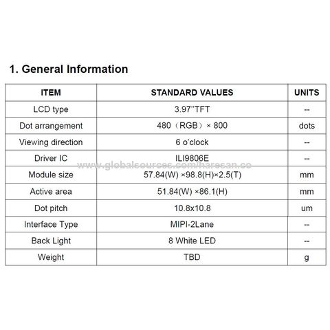 Écran LCD 4 pouces 480x800 avec interface MIPI pour applications industrielles