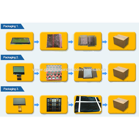 Écran LCD 4 pouces 480x800 avec interface MIPI pour applications industrielles