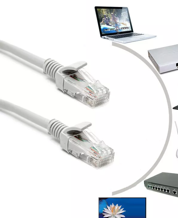 Achetez en gros Usine Cat5e Cat6 Câble Utp Ftp Sftp Câble Ethernet Câble  Rj45 Connecteur Lan Câble Chine et Câble Réseau à 0.3 USD