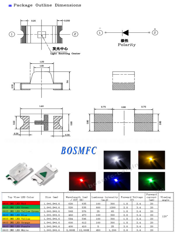 10x Warm White 0603 Surface Mount (SMD/SMT) LED (10 Pieces)