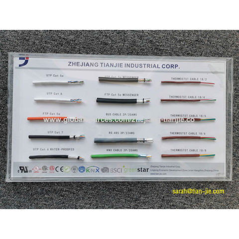 Bulk Buy China Wholesale Knx Industrial Control Cables
