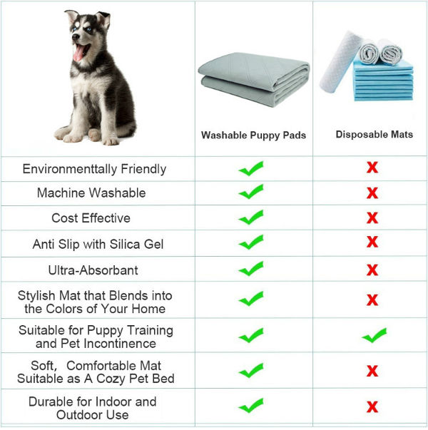 Pet blankets;pet mat;dog blankets supplier