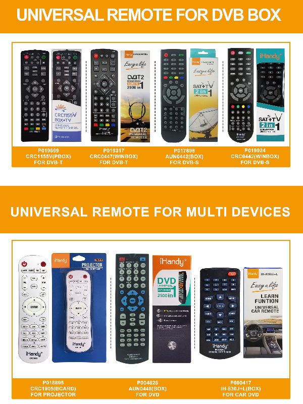 Telecomandi SAT, DVBT, DVBC TELESYSTEM : REMOTE CONTROL WORLD, REMOTE  CONTROL WORLD, E-shop with original and replacement remotes for TV, SAT,  DVD, Audio.