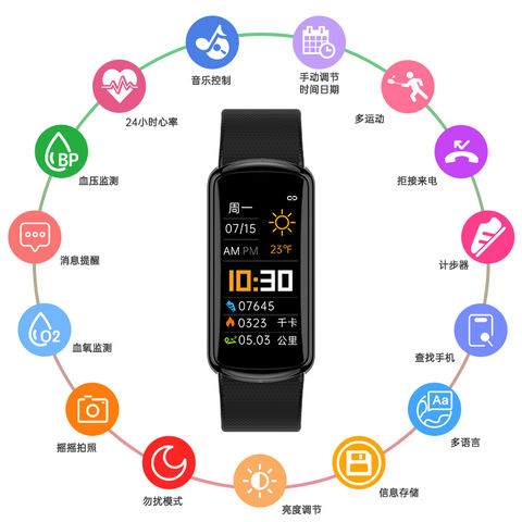 Bp 2024 smart band