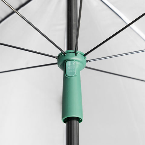 Buy Wholesale China Fishing Umbrellas Factory Price Sun Umbrellas