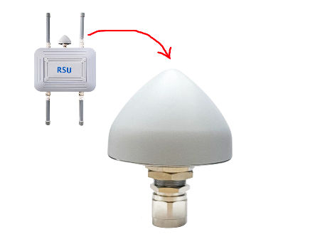 Road side unit GPS GNSS RSU antenna supplier