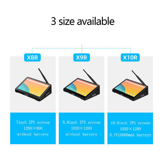 Buy Wholesale China Factory Sell Tv Box Q96mini Q96 Mini 2.4g Wifi With  Bluetooth Firmware Update Android 9 10 11 Smart Tv Box Amlogic 4k Set-top  Box & Android 9.0 Tv Box