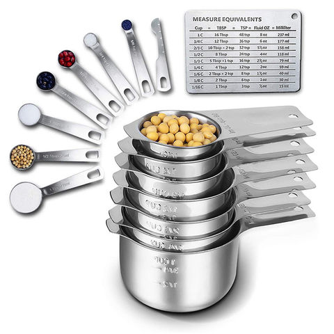 Measuring Cups and Spoons Set of 8 Nestable Plastic Ingredient Measuring  Tools with Stainless Steel Handles for Baking, 1, 1/2, 1/3, 1/4 Cup  Measuring Cups, 1, 1/2, 1/3, 1/6 Tbsp Measuring Spoons - Yahoo Shopping
