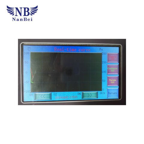 Buy Wholesale China Lab Scale Vacuum Freeze Drying Equipment With Lcd  Display For Sale & Freeze Dryer Price at USD 1850