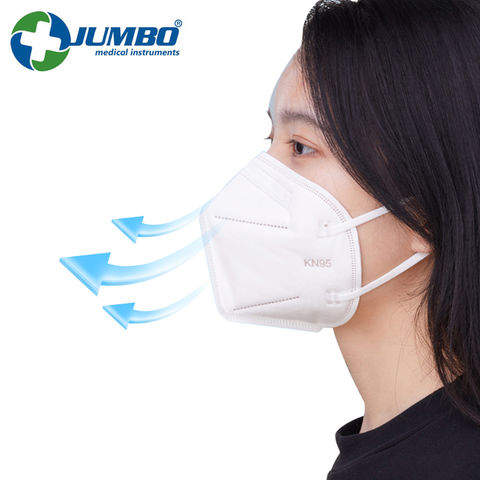 Buy Wholesale China Disposable 5ply Kn95 Face Mask Shield Facemask