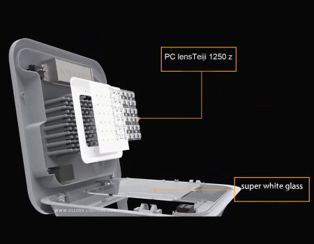 LED Garden Light supplier