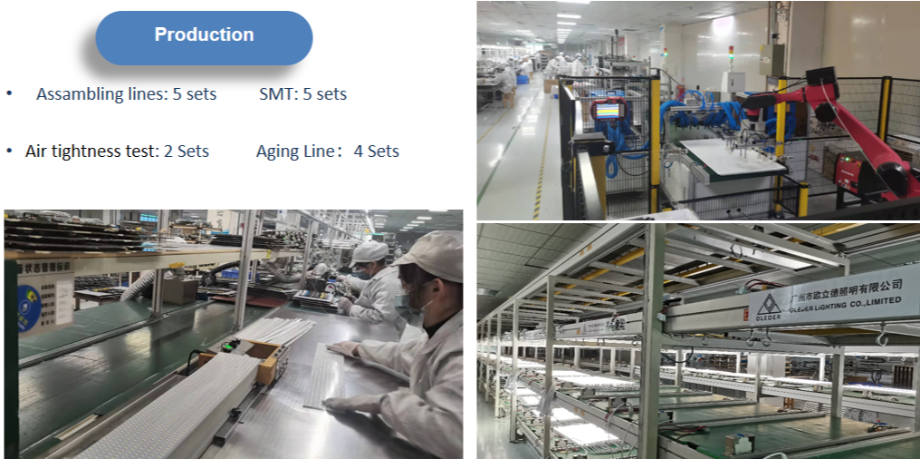 LED Garden Light supplier