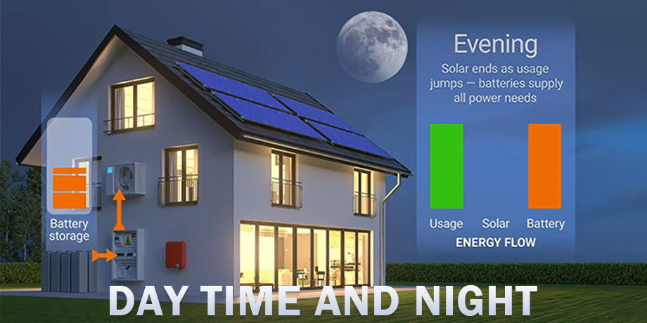 10kw Solar System Price hybrid home use or business Solar Energy Systems supplier