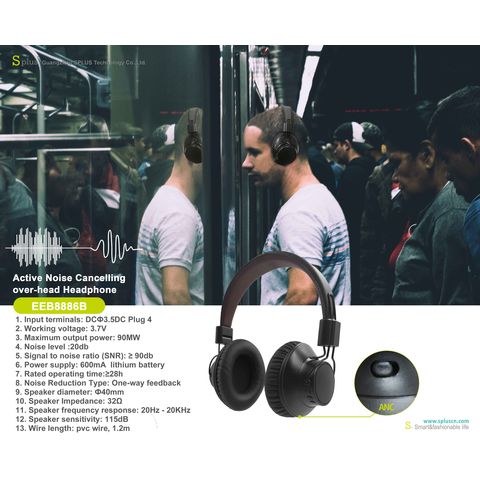 Auriculares Plegables con Cancelación Activa de Ruido (ANC) - Oferta Especial para Mayoristas