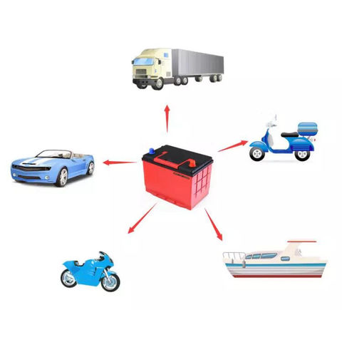 Batterie de démarrage Auto pas cher : Voiture, Moto, Camion,etc