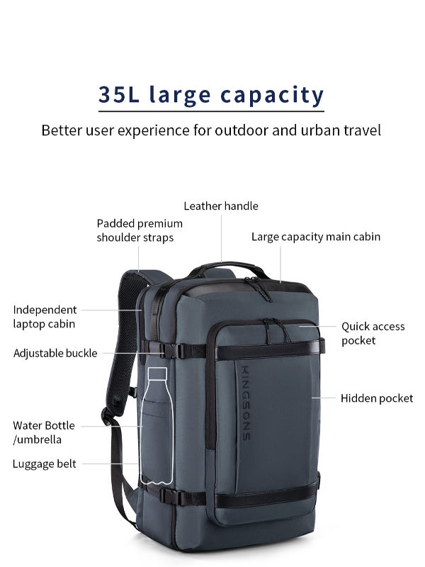 Northgate Shopping Centre - The Kingston 15.6 black backpack is