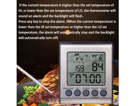 https://p.globalsources.com/IMAGES/PDT/B5397919674/Digital-Meat-Thermometer-for-Grilling.jpg