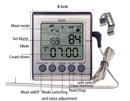 Food Thermometer Kitchen Thermometer -50 To 300'C Instant Read Digital Thermometer  Meat Thermometer BBQ Waterproof