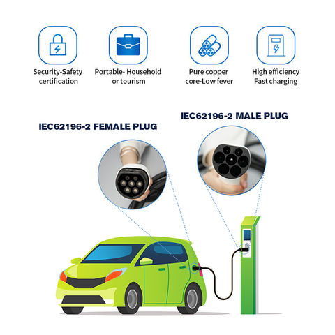 Compre Goodlink 16a 3.5kw Type2 Estándar De La Ue Portátil Ac