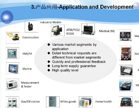 tft lcd difference supplier