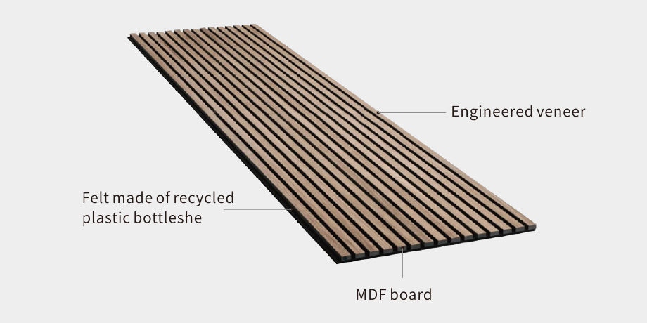 Compre Panel Acústico De Madera De Chapa Para Sala De Auditorio y Panel De  Sonido 3d Panel Acústico de China por 13 USD