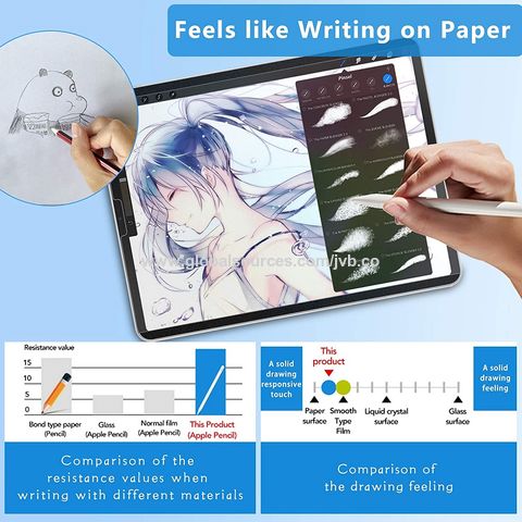 Magnetic Like Paper Film For Ipad Pro 11 12.9 Air 5 4 2022 Screen