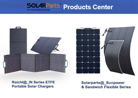 solar system parts supplier