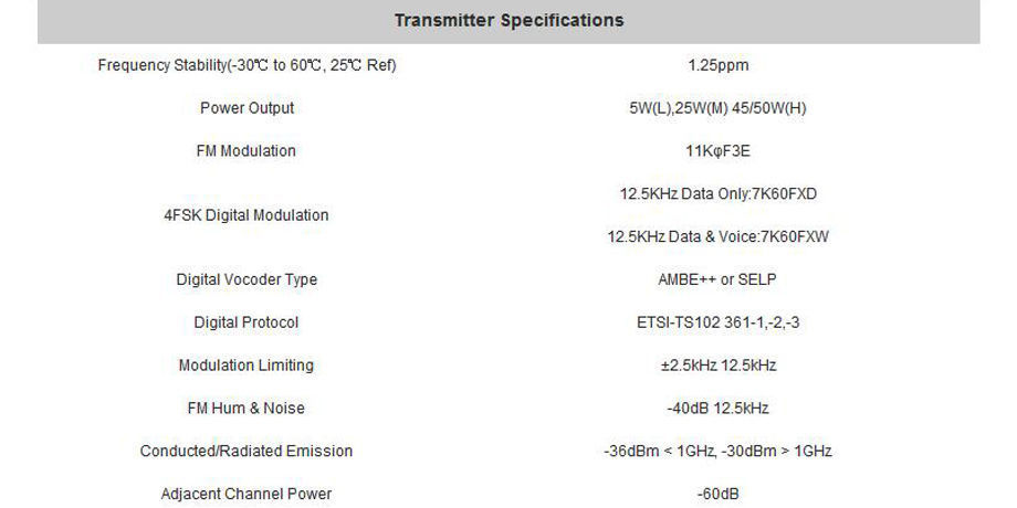 DMR digital mobile radio VHF or UHF optional. supplier