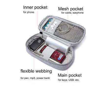 Kaufe Reise-Gadget-Organizer-Tasche, tragbare Tasche für digitale Kabel,  Elektronik-Zubehör, Aufbewahrungstasche für Kopfhörer, USB-Kabel,  Festplatte, Flash-Laufwerk, Ladegerät