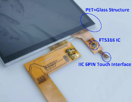 lcd screen structure supplier
