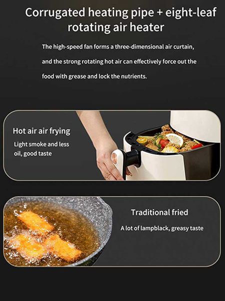 Buy Wholesale China Kitchen Air Fryer Custom Oil Free Deep Fryer
