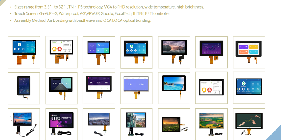 tft lcd displays sizes ranging factory