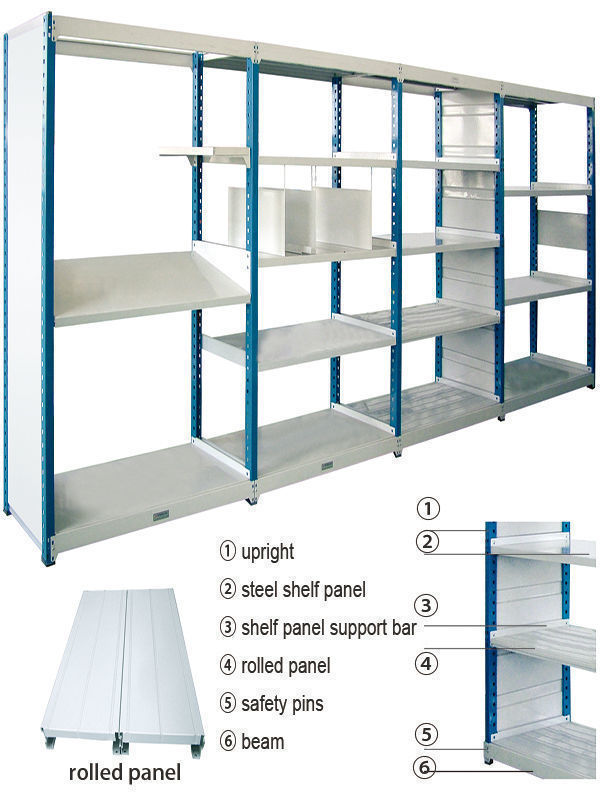 50mm Adjustable Long Span Metal Storage Heavy Duty Shelf Rack - China Heavy  Duty Shelving Rack, Metal Shelving Rack