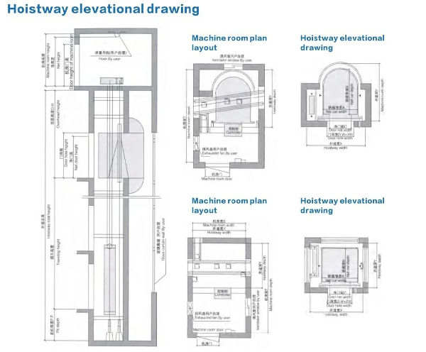 FUJI Safe Small Machine Room and Stable Passenger Lift Elevator supplier